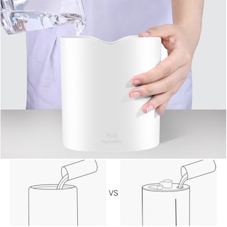 Foto 3 | Humidificador Genérica De Gran Capacidad 2000 Ml Dual Jet Silent White - Venta Internacional.