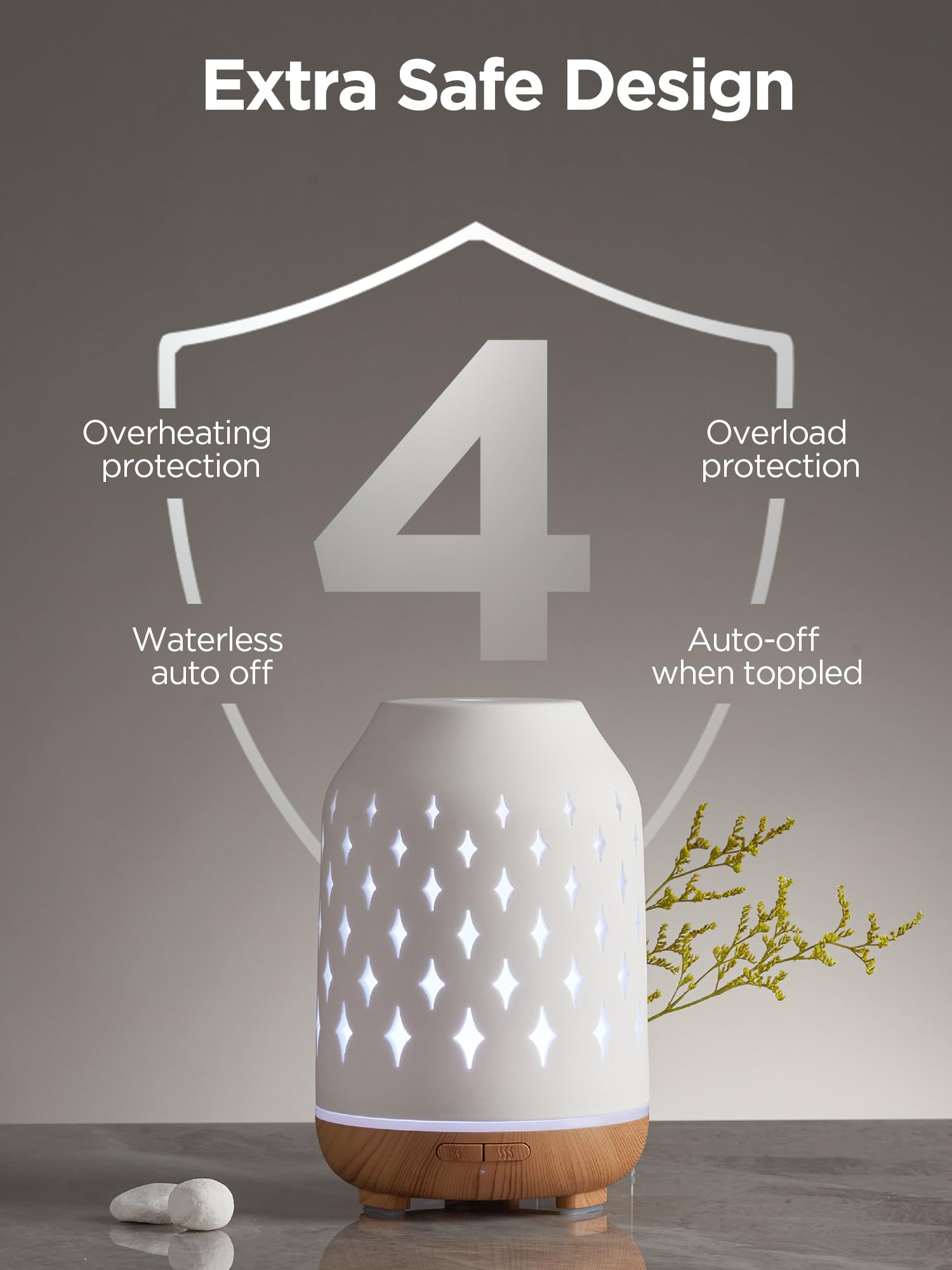 Foto 5 | Difusor De Aromaterapia Innogear De Cerámica Ultrasónico De 150 Ml  Color Blanco - Venta Internacional.