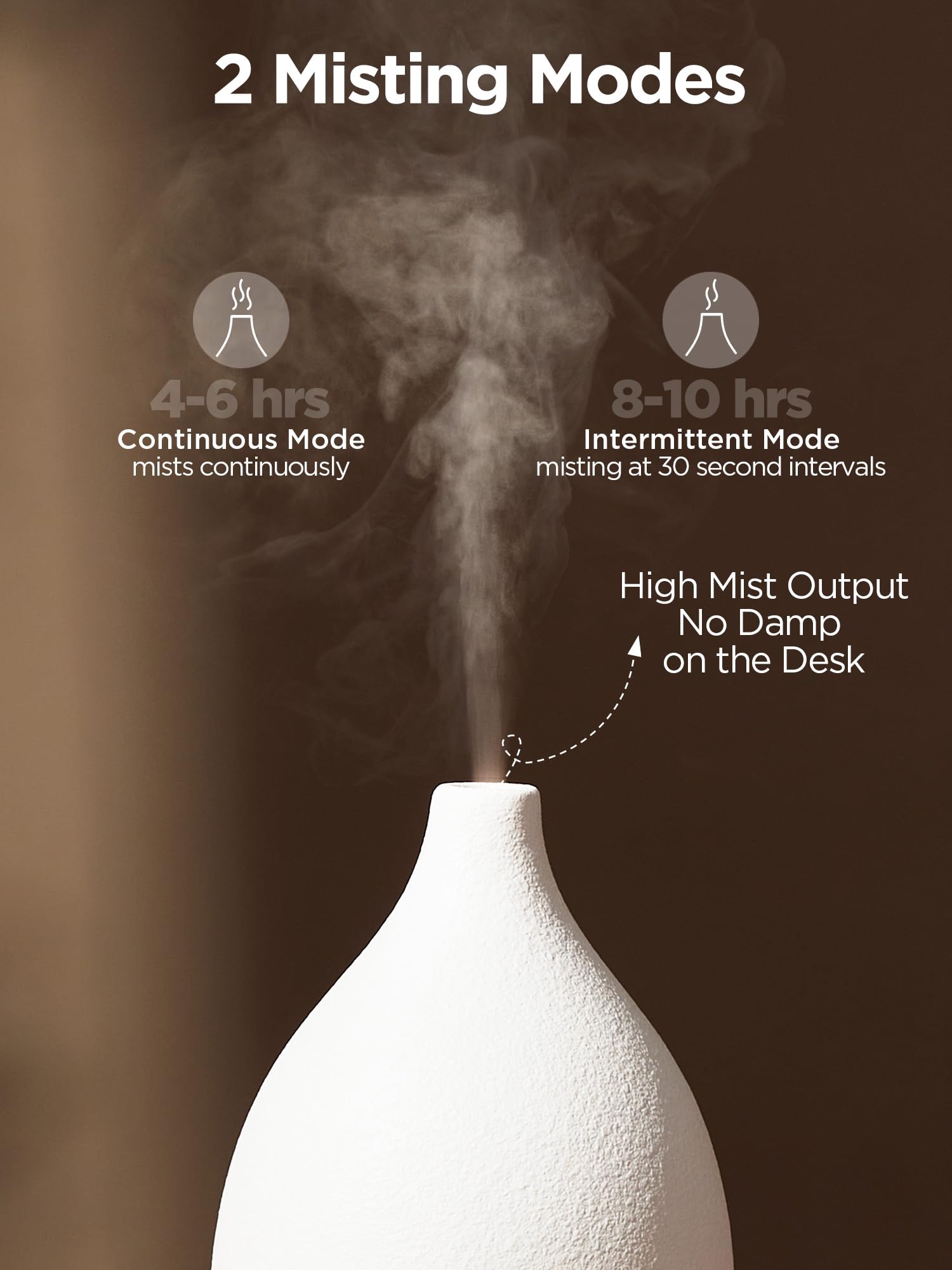 Foto 5 | Difusor De Aceite Innogear Ceramic De 150 Ml Con 2 Modos De Nebulización  Color Blanco - Venta Internacional.