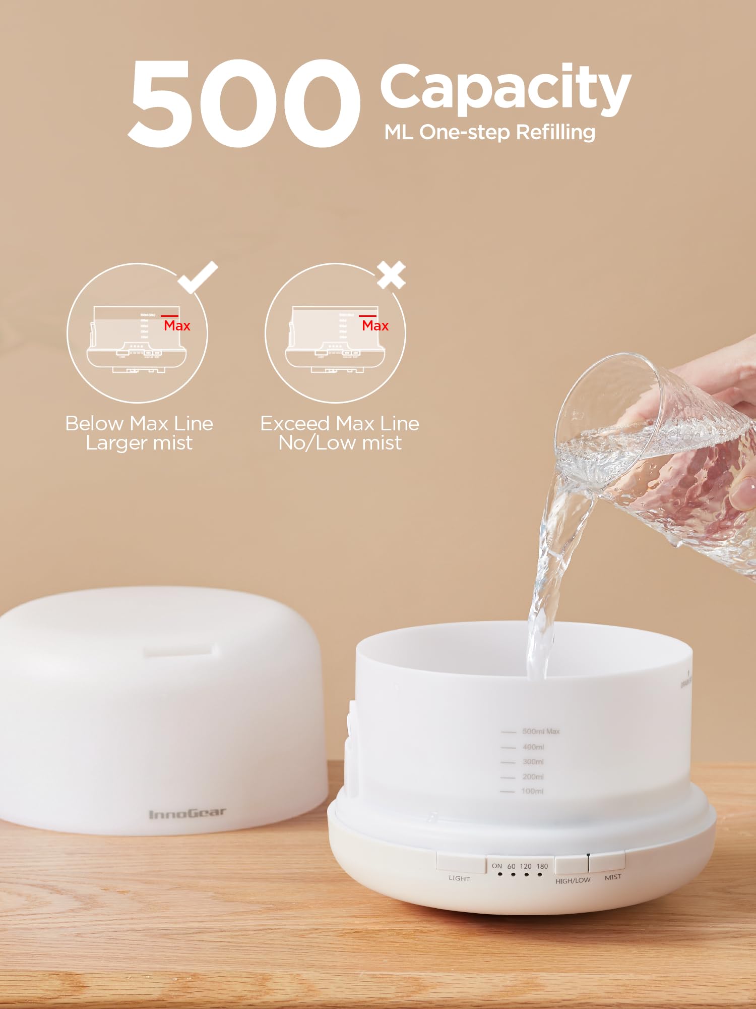 Foto 5 | Difusor De Aceites Esenciales Innogear De 500 Ml Con Mando A Distancia  Color Blanco - Venta Internacional.
