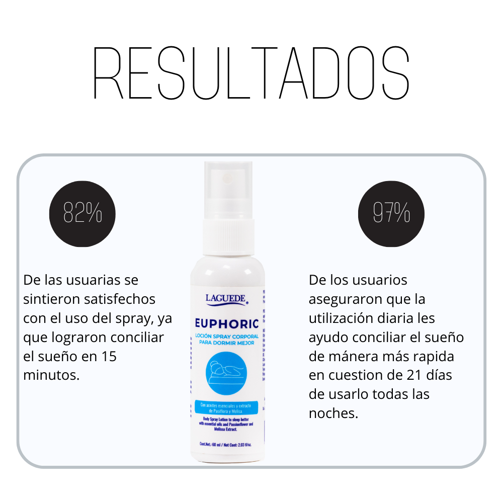 Foto 5 pulgar | Aromaterapia Natural En Spray Laguede Dormir Mejor 60ml