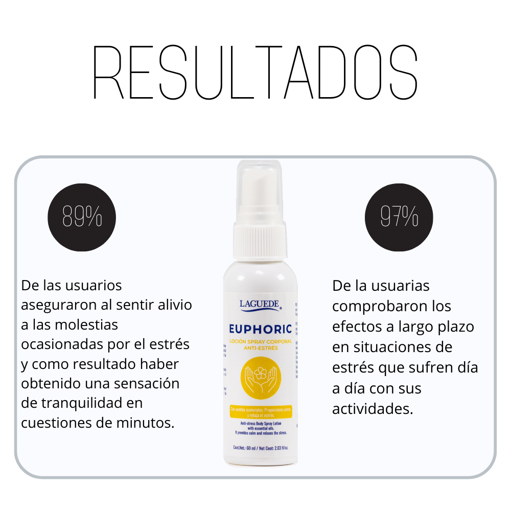 Foto 5 pulgar | Aromaterapia Natural En Spray Laguede Corporal Anti-estrés 60ml