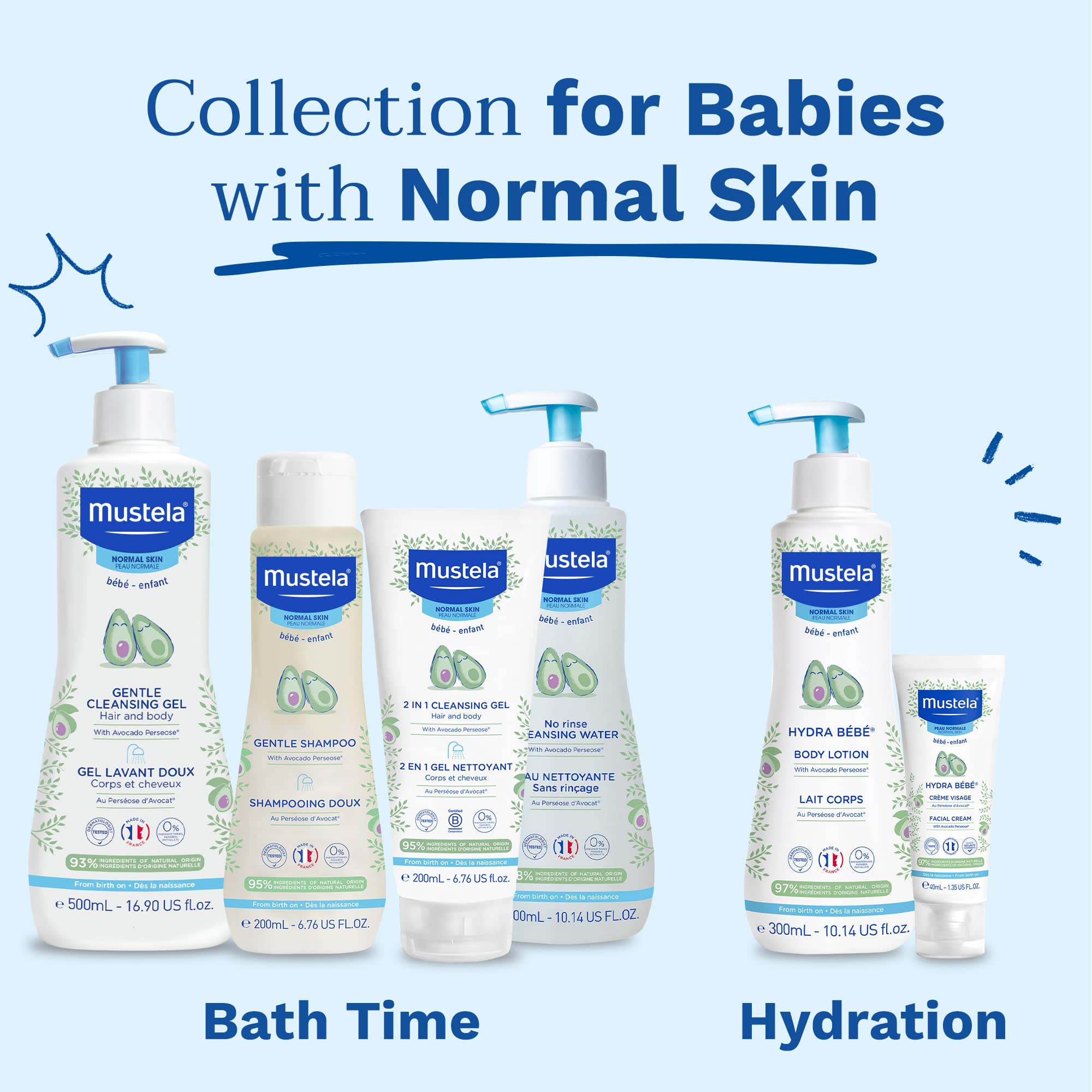 Foto 4 | Aceite Hidratante Para Masaje Baby Oil Mustela Con Aguacate, 100 Ml - Venta Internacional.