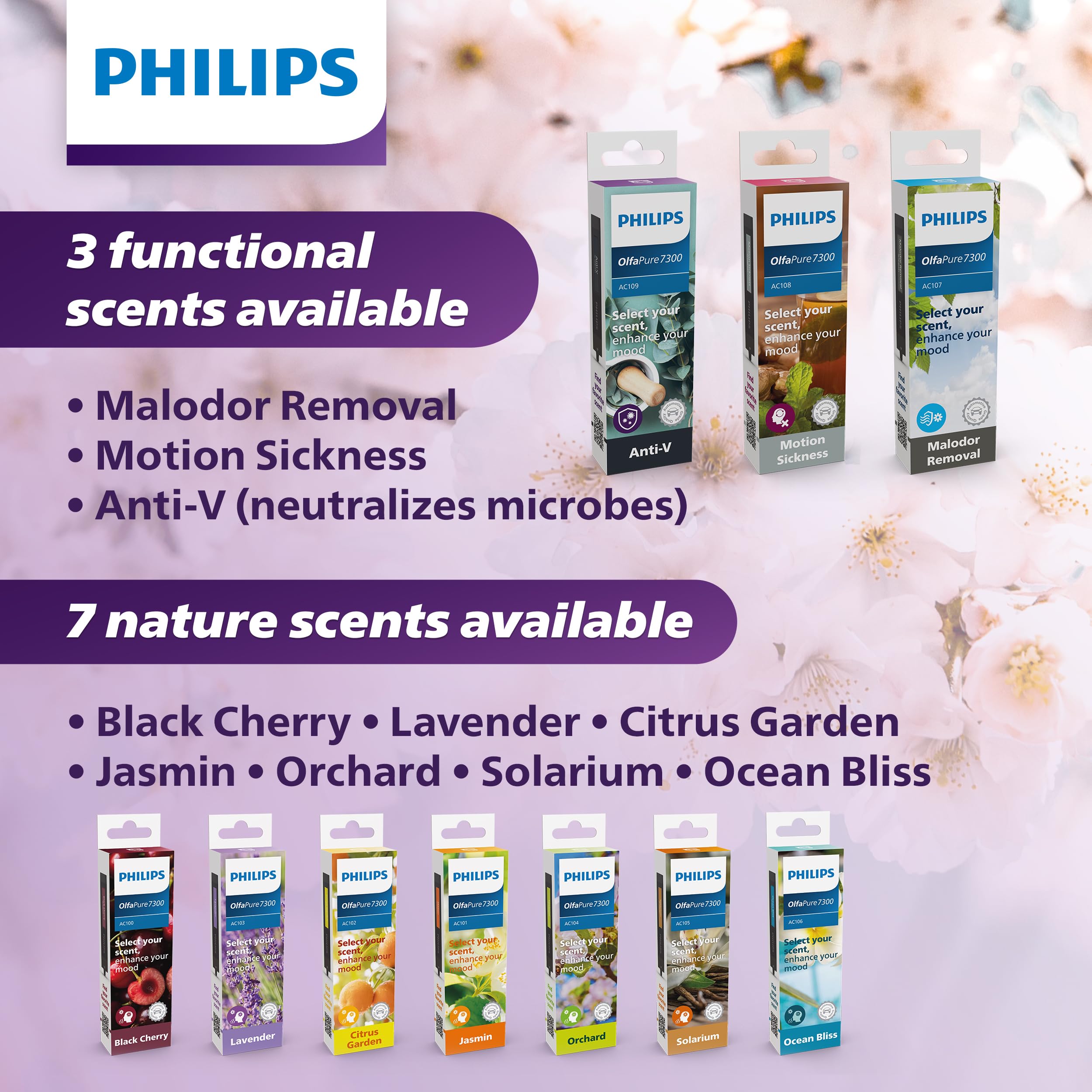 Foto 4 pulgar | Cartucho Difusor Philips Olfapure 7300 Para Difusor De Aromas - Venta Internacional.