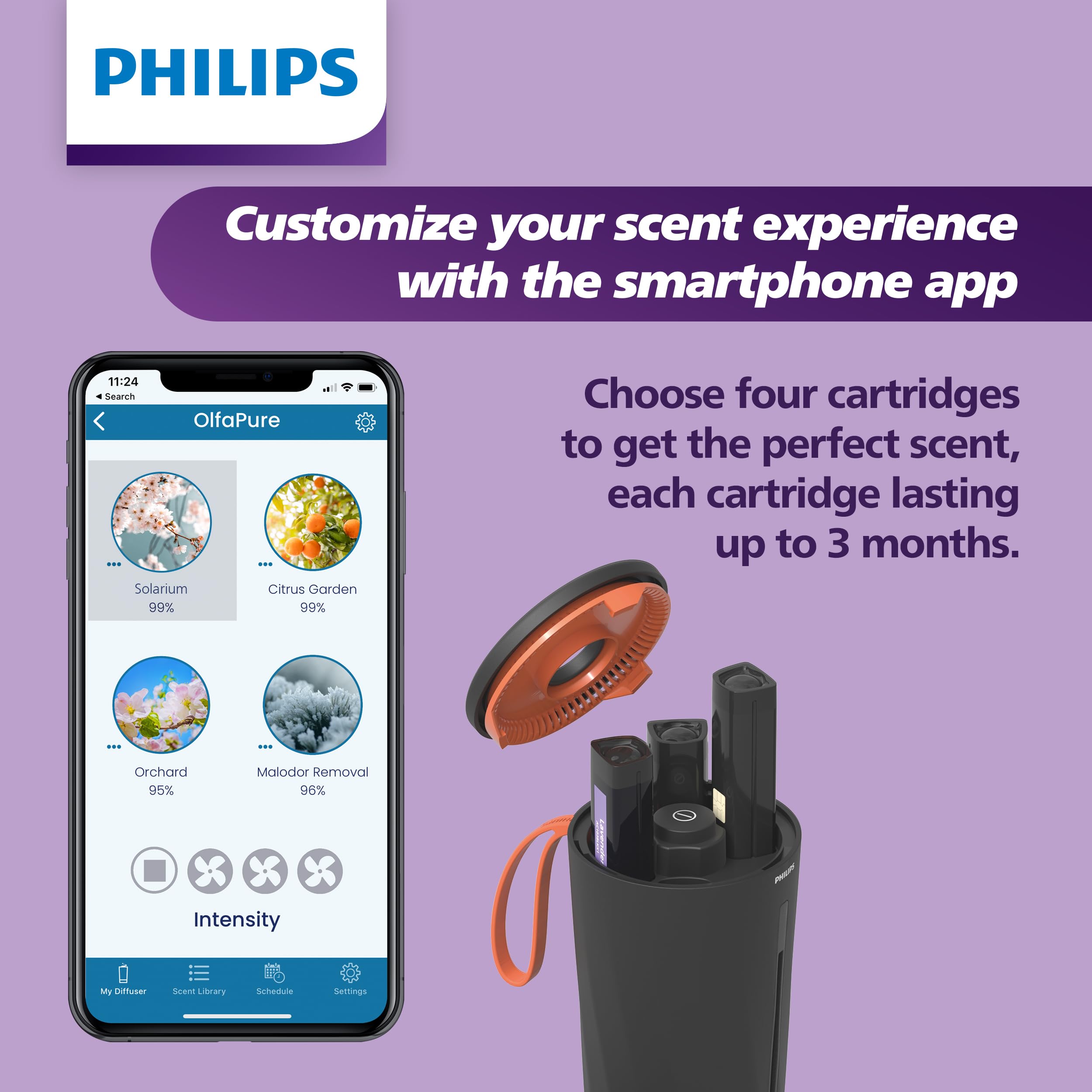 Foto 5 pulgar | Cartucho Difusor Philips Olfapure 7300 Para Difusor De Aromas - Venta Internacional.