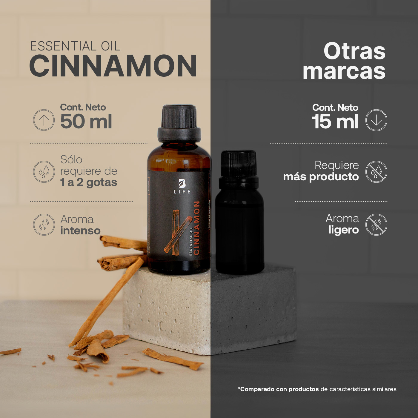 Foto 7 pulgar | Aceite Esencial | Ingredientes Puros Y Naturales, Aromalogía De 50 Ml. Aceite Esencial Canela (cinnamon), B Life.