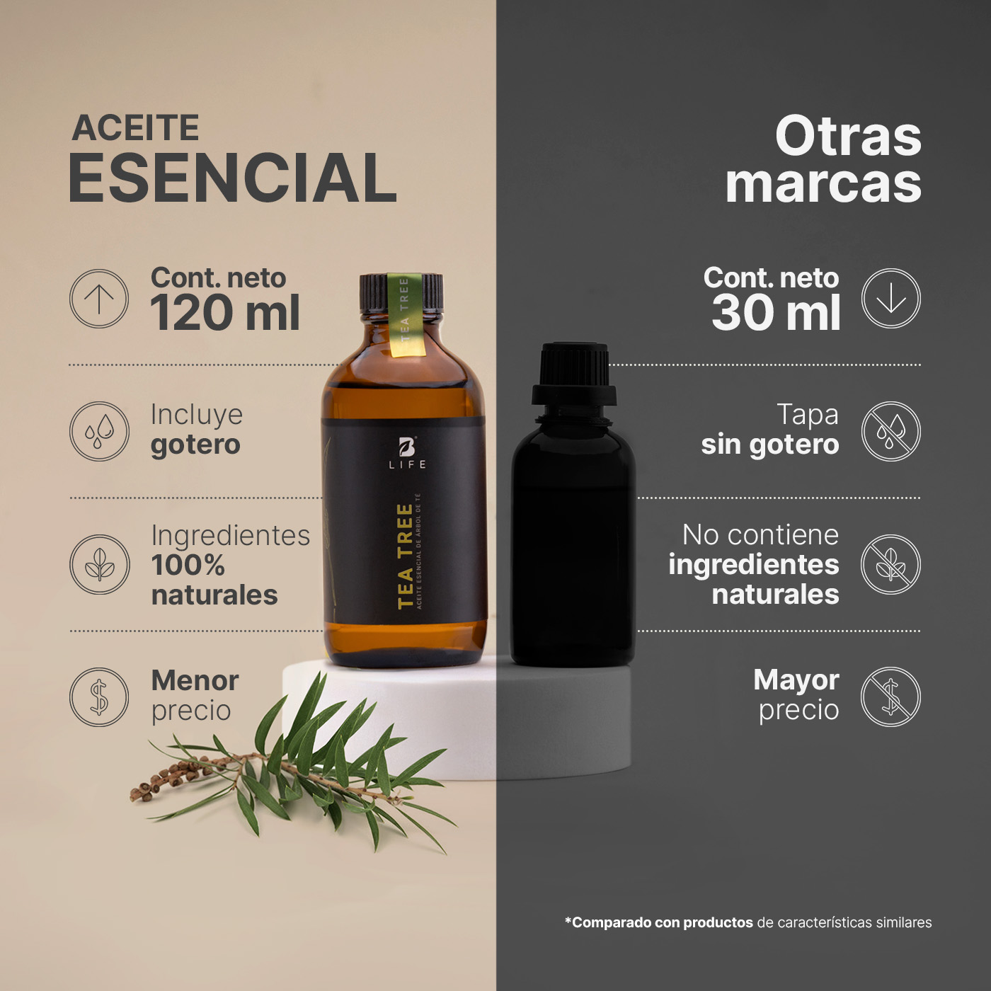Foto 6 | Aceite Esencial | Ingredientes Puros Y Naturales, Aromalogía De 120 Ml. Aceite Esencial Árbol De Té (tea Tree), B Life
