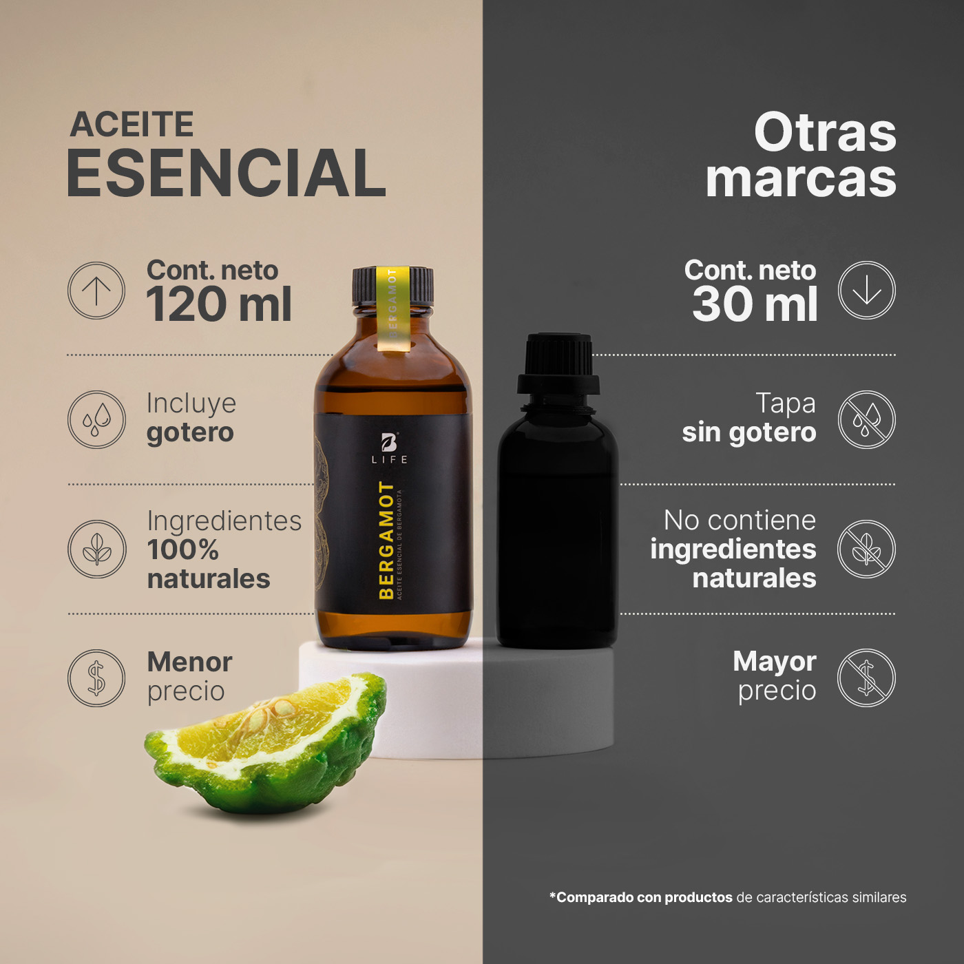 Foto 7 | Aceite Esencial | Ingredientes Puros Y Naturales | Aromalogía, De 120 Ml. Aceite Esencial Bergamota (bergamot), B Life