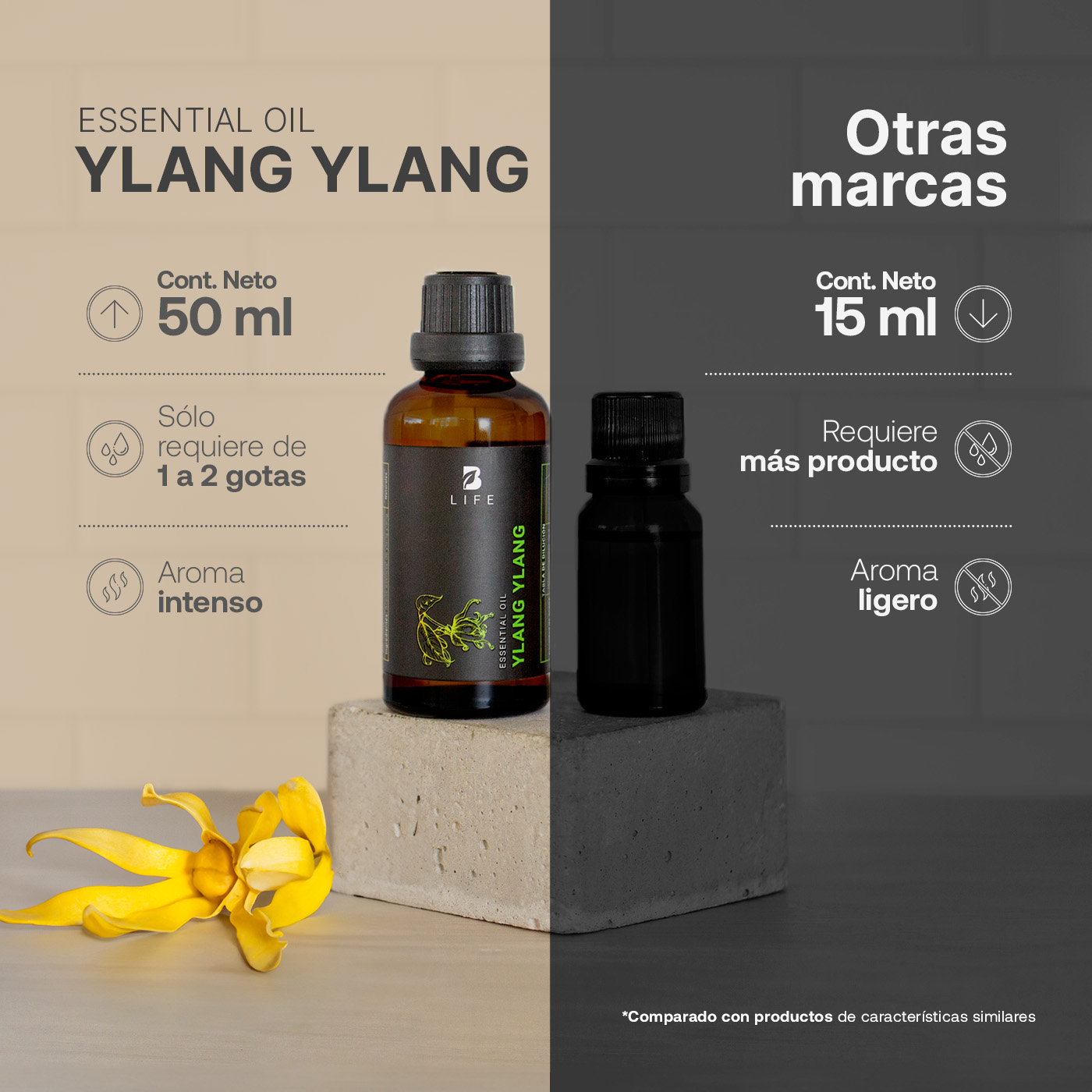 Foto 7 pulgar | Aceite Esencial |  Ingredientes Puros Y Naturales, Aromalogía De 50 Ml. Aceite Esencial Ylang Ylang B Life