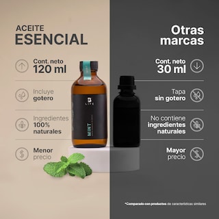 Foto 7 | Aceite Esencial | Ingredientes Puros Y Naturales, Aromalogía De 120 Ml. Aceite Esencial Menta (mint), B Life.