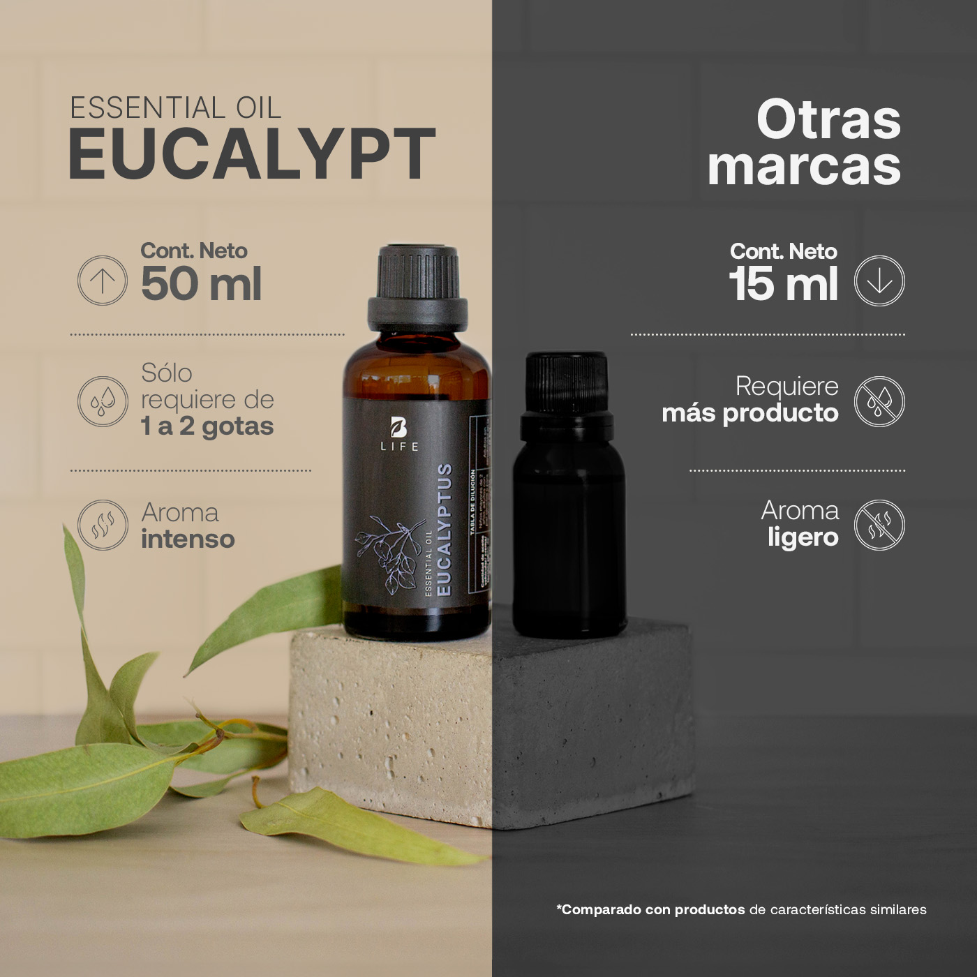 Foto 6 | Aceite Esencial | Ingredientes Puros Y Naturales, Aromalogía De 50 Ml. Aceite Esencial Eucalipto. B Life
