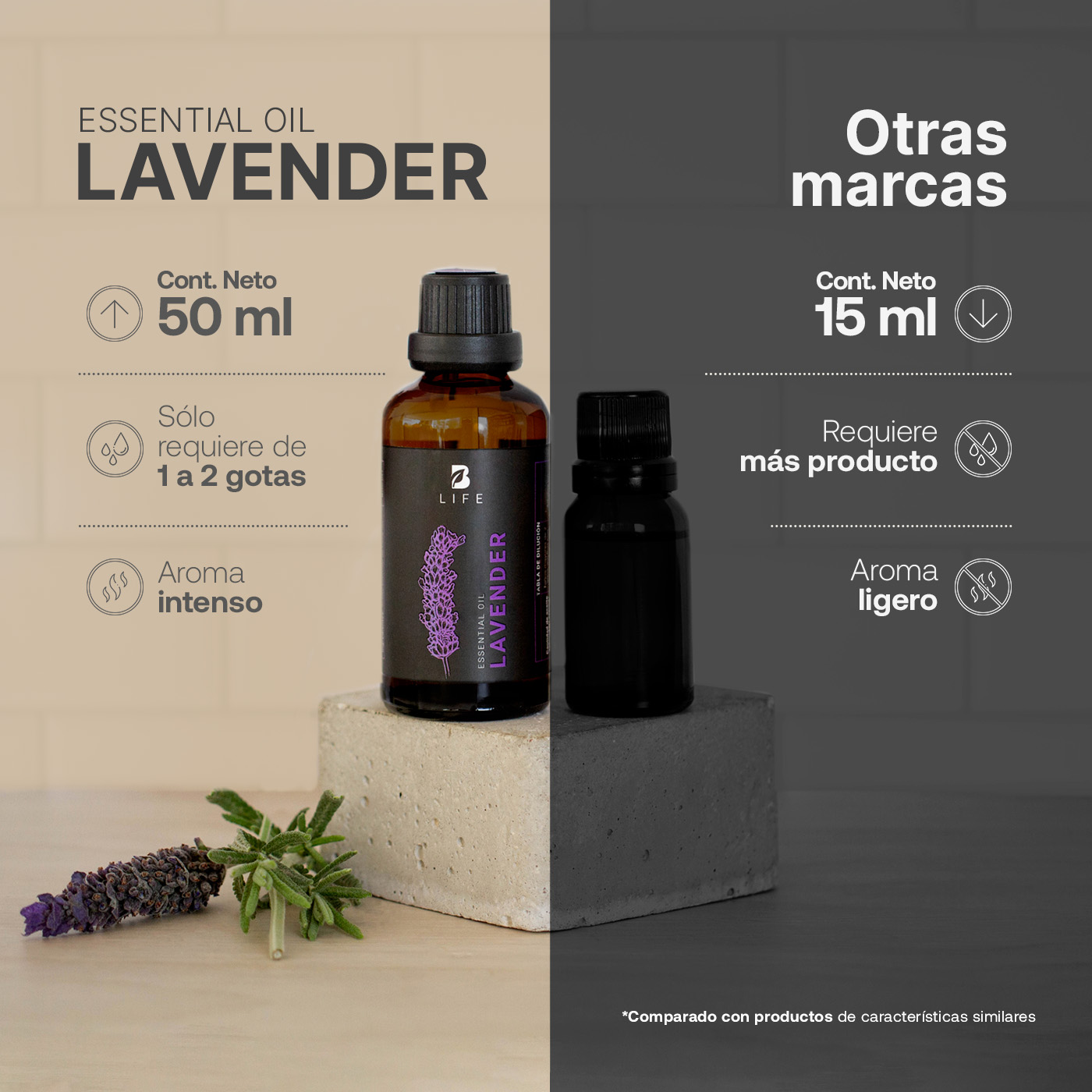 Foto 7 pulgar | Aceite Esencial | Ingredientes Puros Y Naturales, Aromalogía De 50 Ml. Aceite Esencial Lavanda (lavender), B Life.