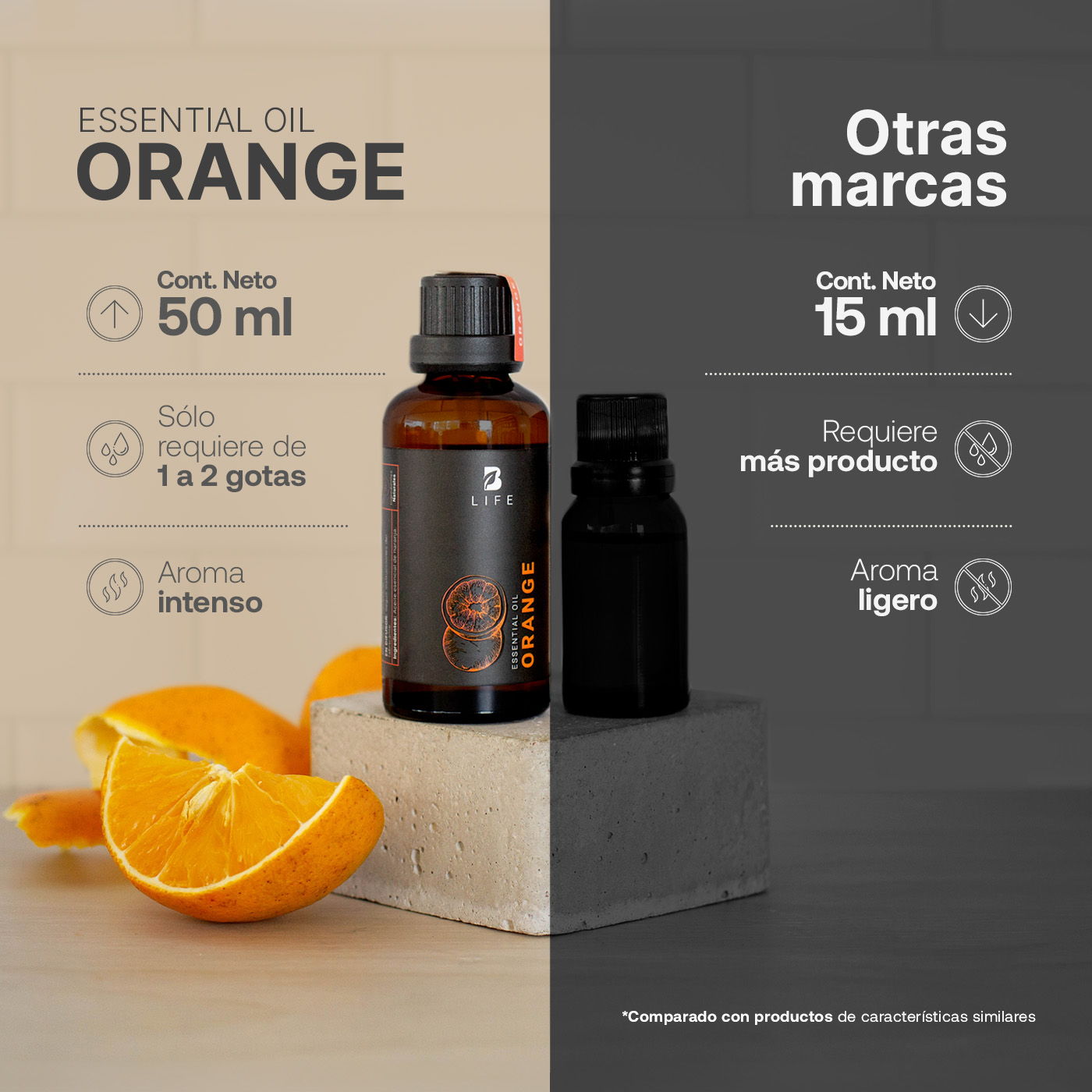 Foto 7 pulgar | Aceite Esencial B Life Orange de 50 ml