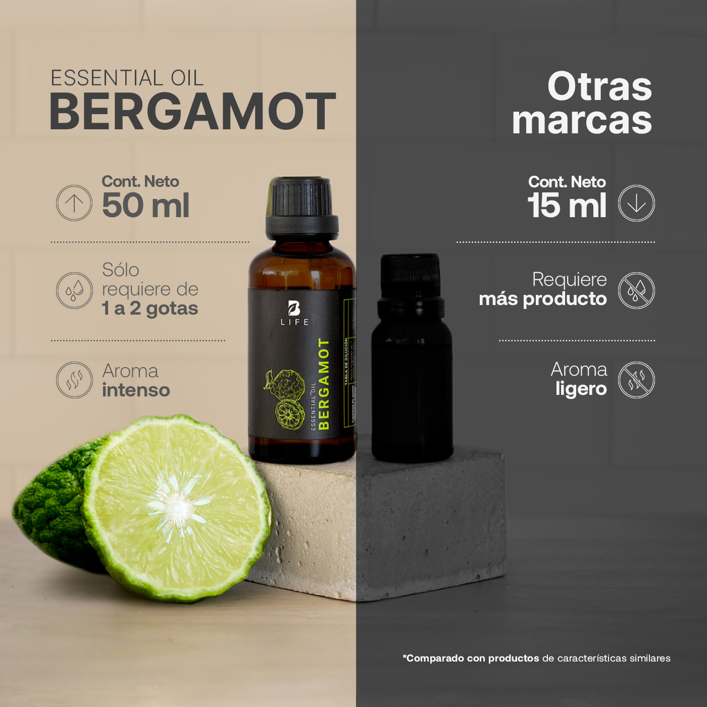 Foto 7 pulgar | Aceite Esencial B Life Bergamota de 50 ml