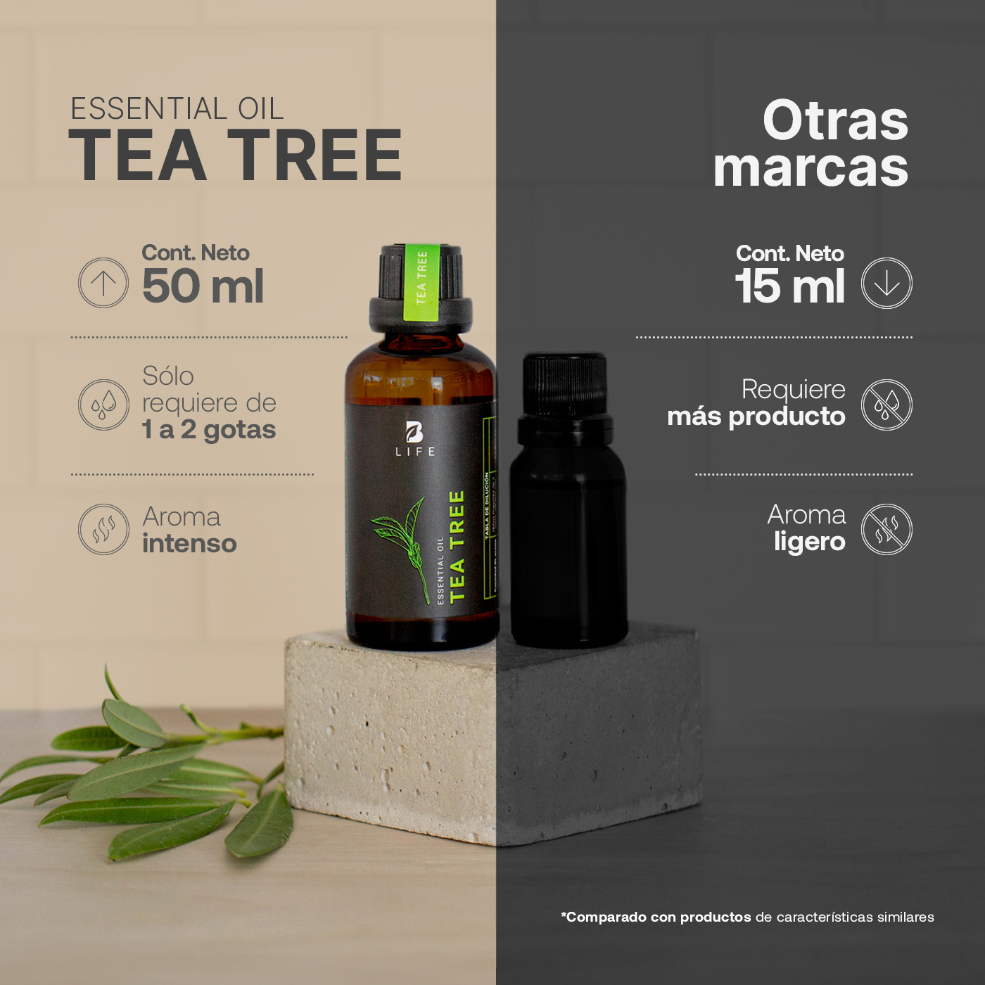 Foto 7 pulgar | Aceite Esencial B Life Tea Tree 50 Ml