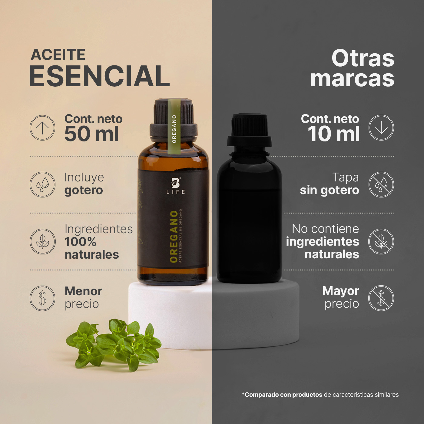 Foto 8 pulgar | Aceite Esencial | Ingredientes Puros Y Naturales De 50 Ml. Aceite Esencial Orégano B Life
