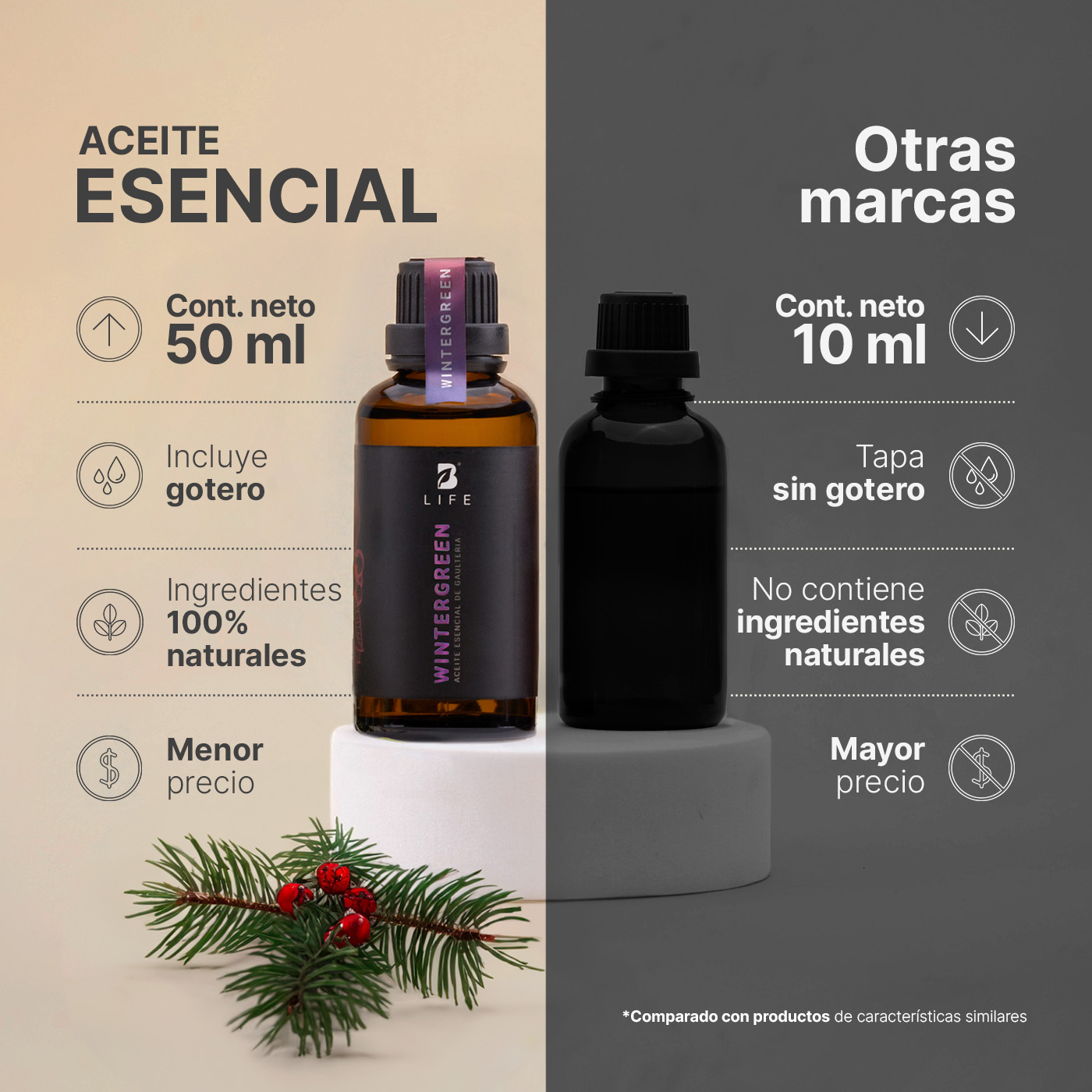 Foto 7 | Aceite Esencial | Ingredientes Puros Y Naturales, Aromalogía De 50 Ml. Aceite Esencial Gaulteria (wintergreen) B Life.