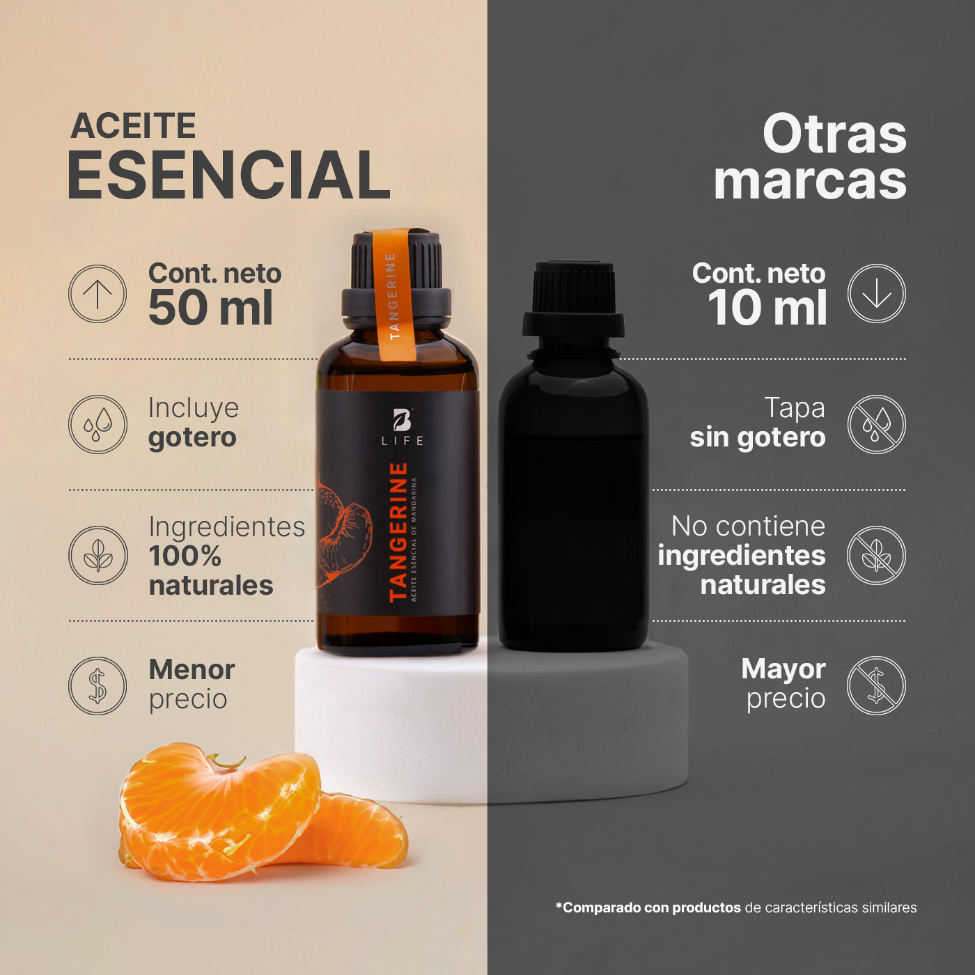 Foto 8 pulgar | Aceite Esencial | Ingredientes Puros Y Naturales De 50 Ml. Aceite Esencial Mandarina (tangerine) B Life.
