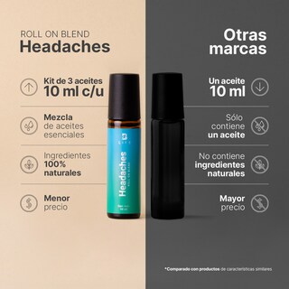Foto 7 | Kit De 3 Roll On Corporales De 10 Ml. Aceites Esenciales Auxiliares Para Una Calma Reconfortante. Roll On Headaches B