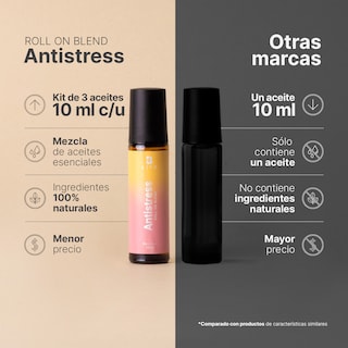 Foto 7 | Kit De 3 Roll On Corporales De 10 Ml. Aceites Esenciales Auxiliares Para El Estres. Roll On Antistress B Life