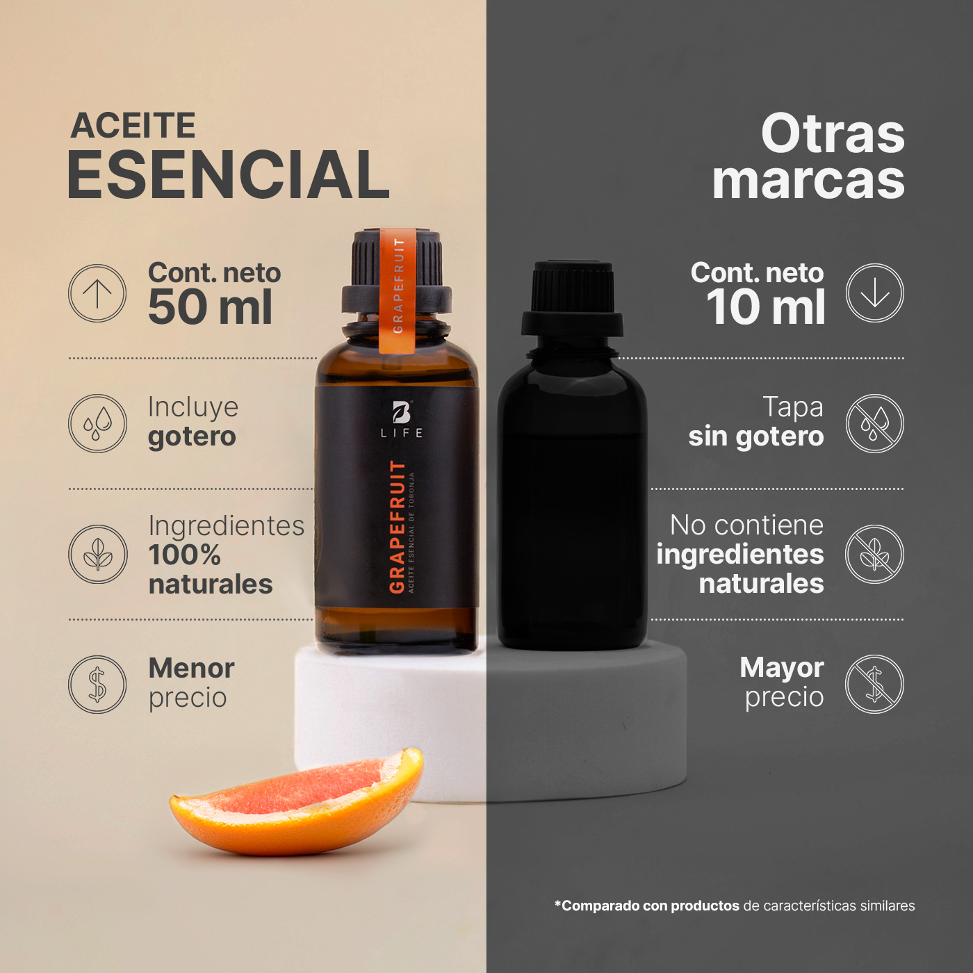 Foto 8 pulgar | Aceite Esencial de Toronja B Life de 50 ml
