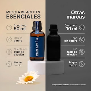Foto 8 | Aceite Esencial 100% Puro Y Natural | Aromalogía Auxiliar Para Dormir | Mezcla De Aceites De 50 Ml. Dreams