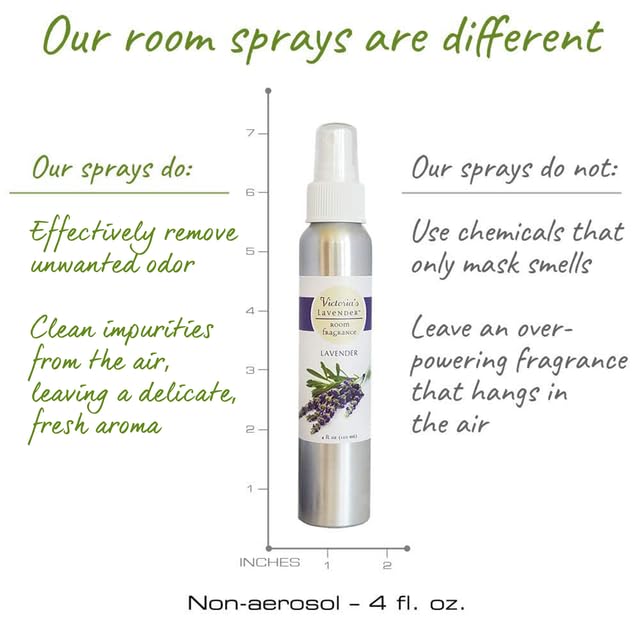 Foto 4 pulgar | Spray De Habitación Victoria's Lavender All-natural, 120 Ml, Paquete De 2 - Venta Internacional.