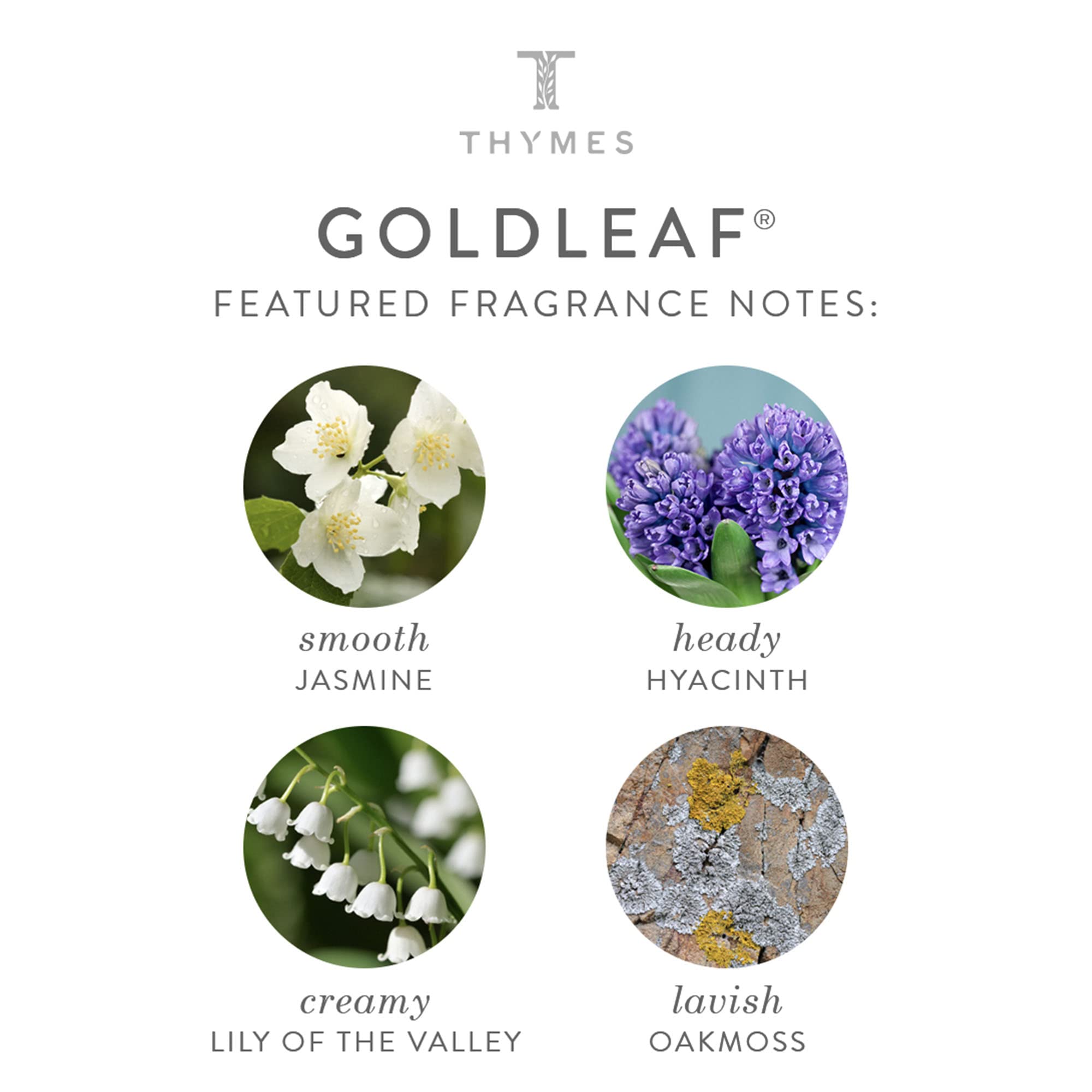 Foto 3 | Set De Viaje Thymes Perfumado Con Gel De Baño, Loción Y Crema De Manos - Venta Internacional.