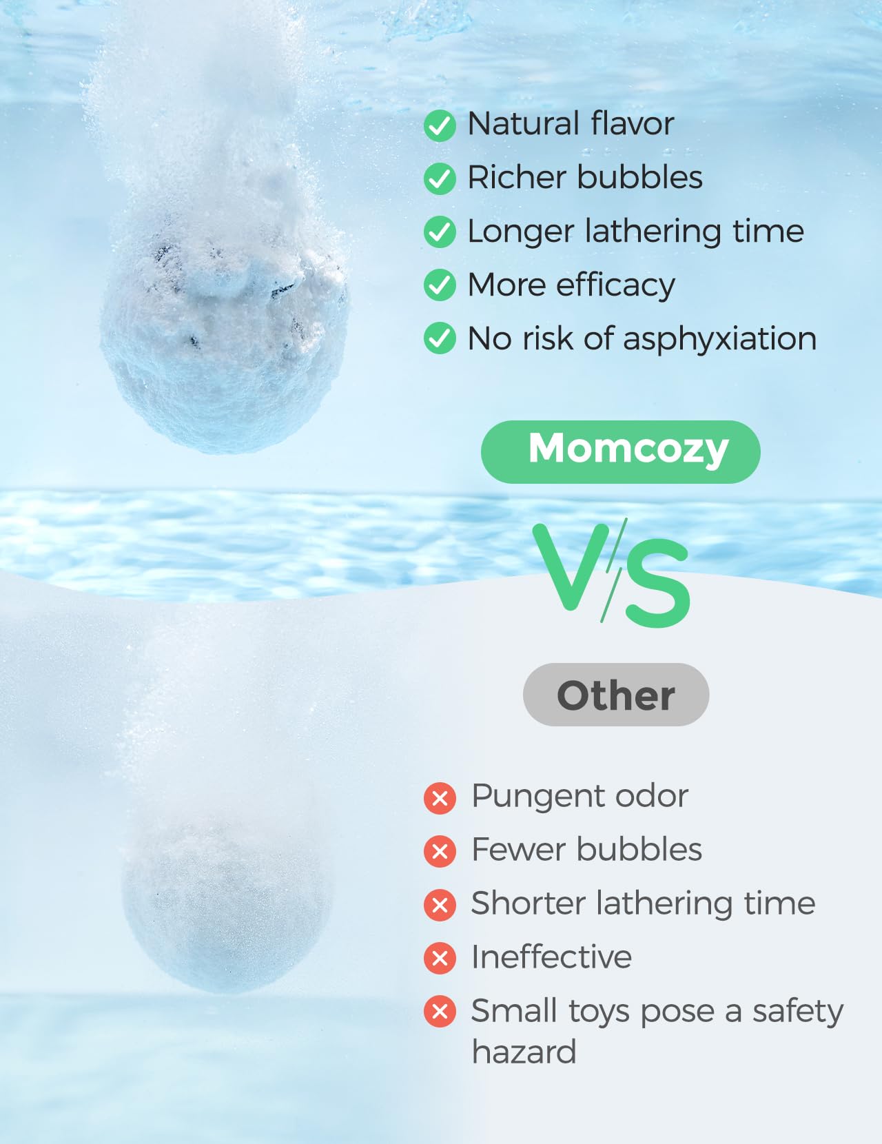 Foto 5 pulgar | Bombas De Baño Momcozy, Aceite Esencial Natural Y Orgánico, 14 Unidades, Para Niños - Venta Internacional.