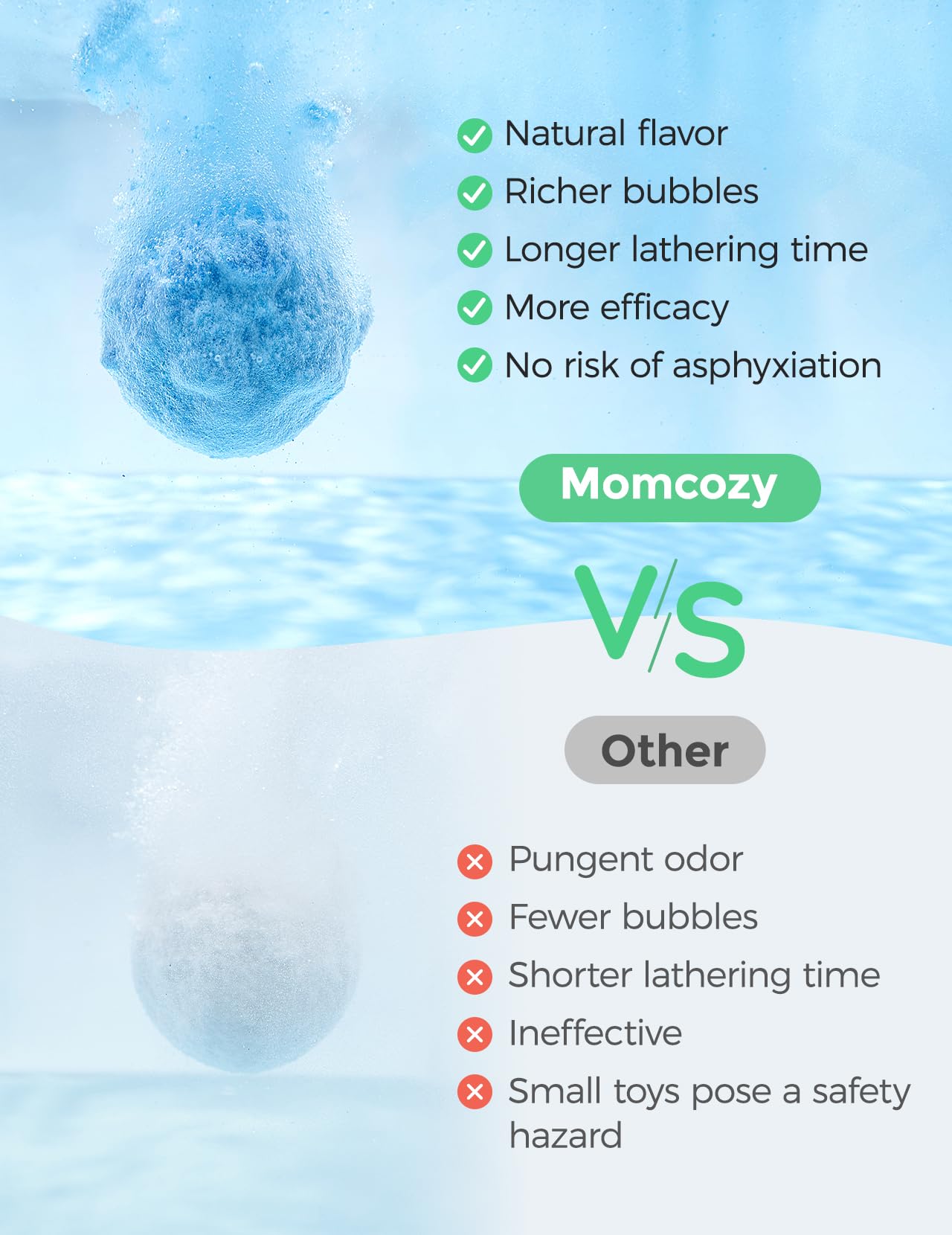 Foto 6 pulgar | Bombas De Baño Momcozy, Aceite Esencial Natural Y Orgánico Para Niños, 3 Unidades - Venta Internacional.