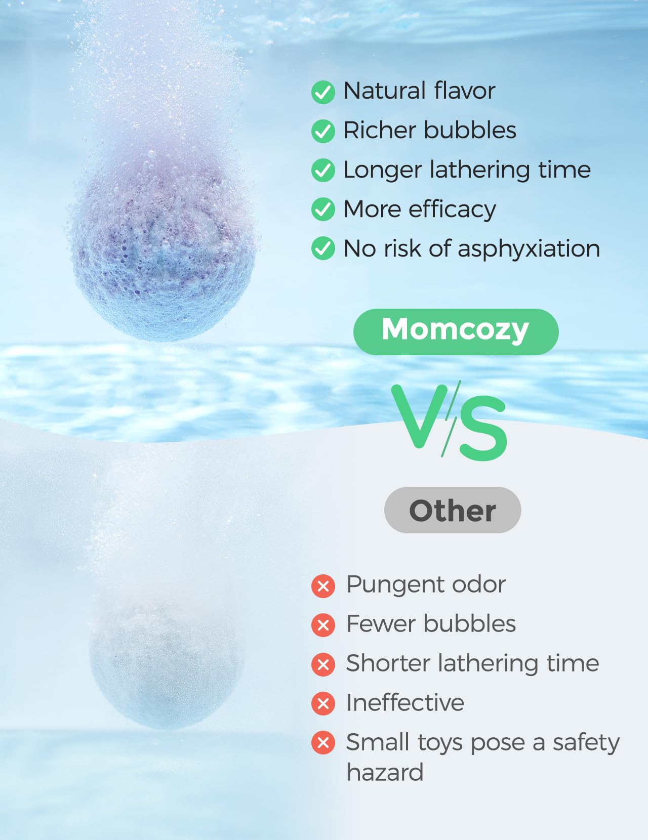 Foto 5 pulgar | Bath Bombs Momcozy, Aceite Esencial Natural Y Orgánico, Juego De 14 Unidades - Venta Internacional.