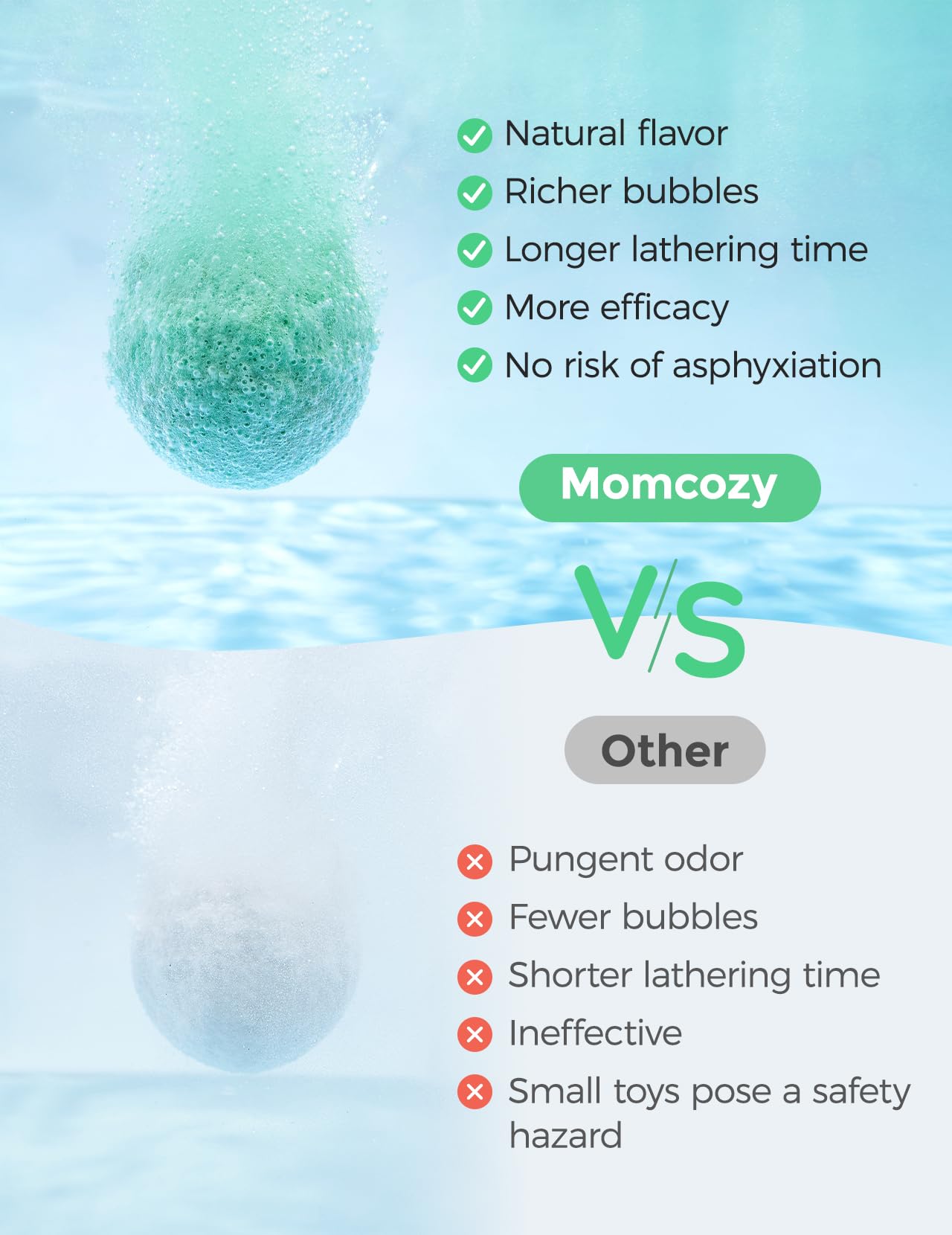 Foto 5 pulgar | Bombas De Baño Momcozy, Aceite Esencial Natural Y Orgánico Para Niños, 14 Unidades - Venta Internacional.