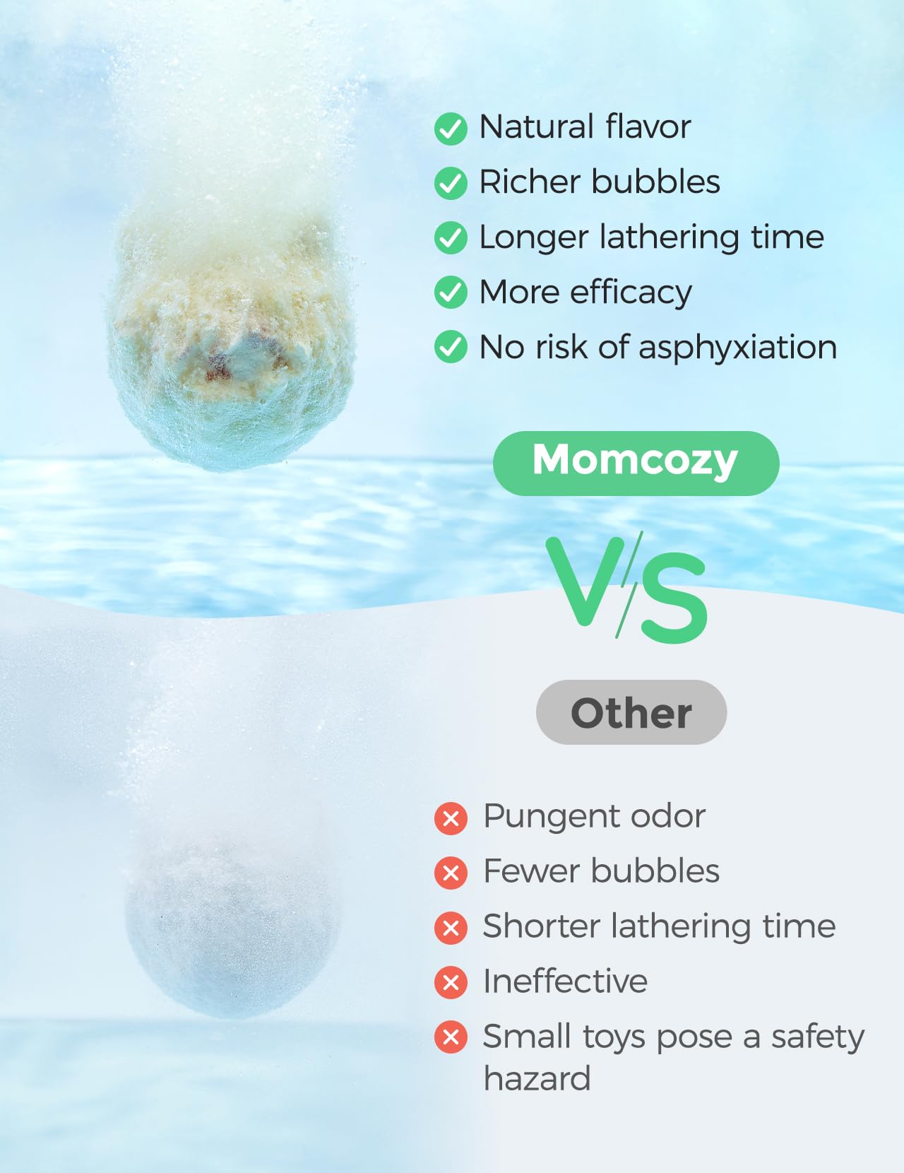 Foto 5 pulgar | Bombas De Baño Momcozy, Aceite Esencial Natural Y Orgánico, 14 Unidades, Para Niños - Venta Internacional.