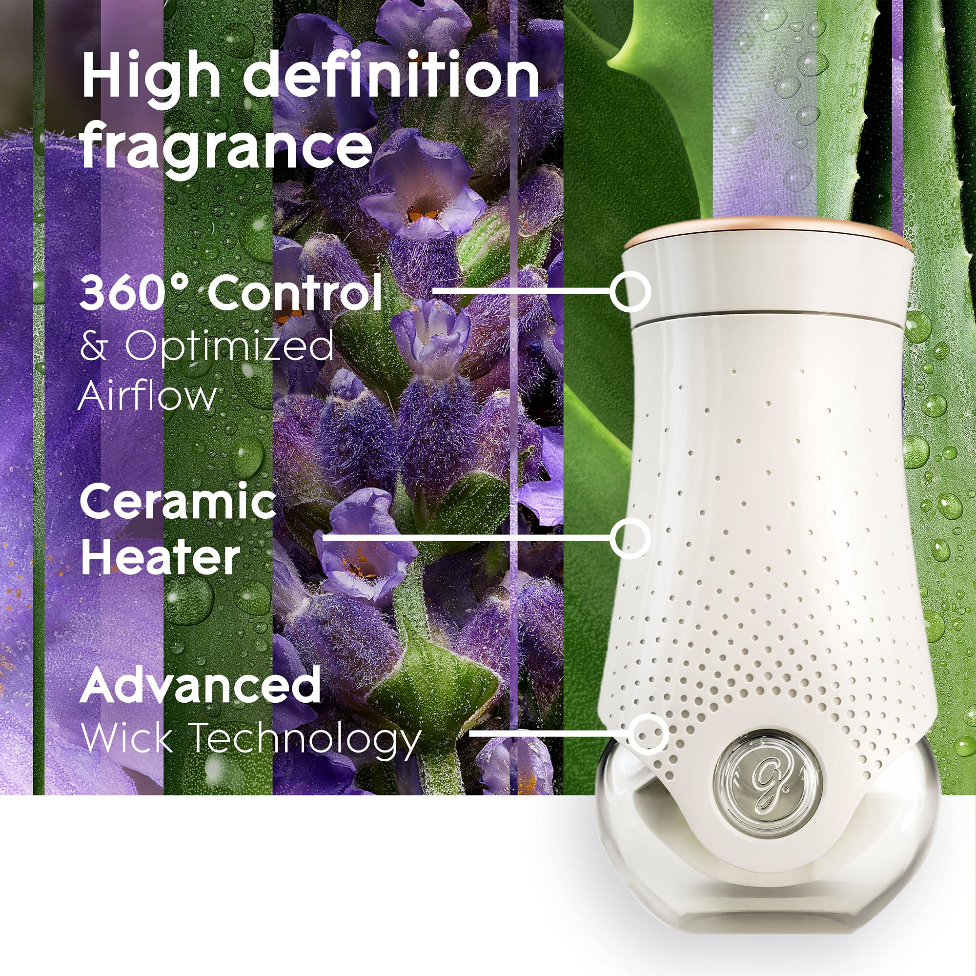 Foto 7 pulgar | Kit De Inicio Para Ambientadores Glade Plugins Tranquil Lavender - Venta Internacional.