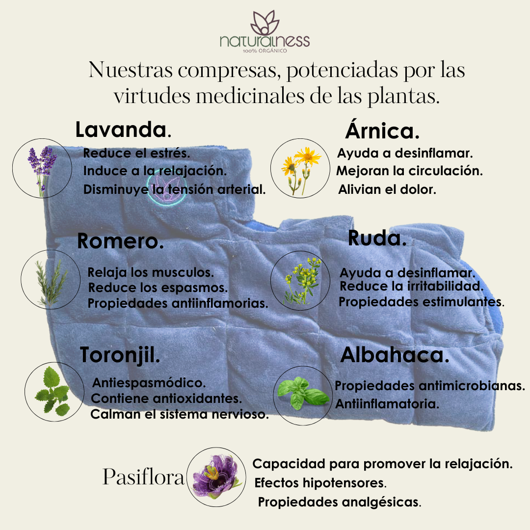 Foto 3 pulgar | Compresa para Pie y Tobillo Grande Naturalness con Semillas y Plantas Medicinales