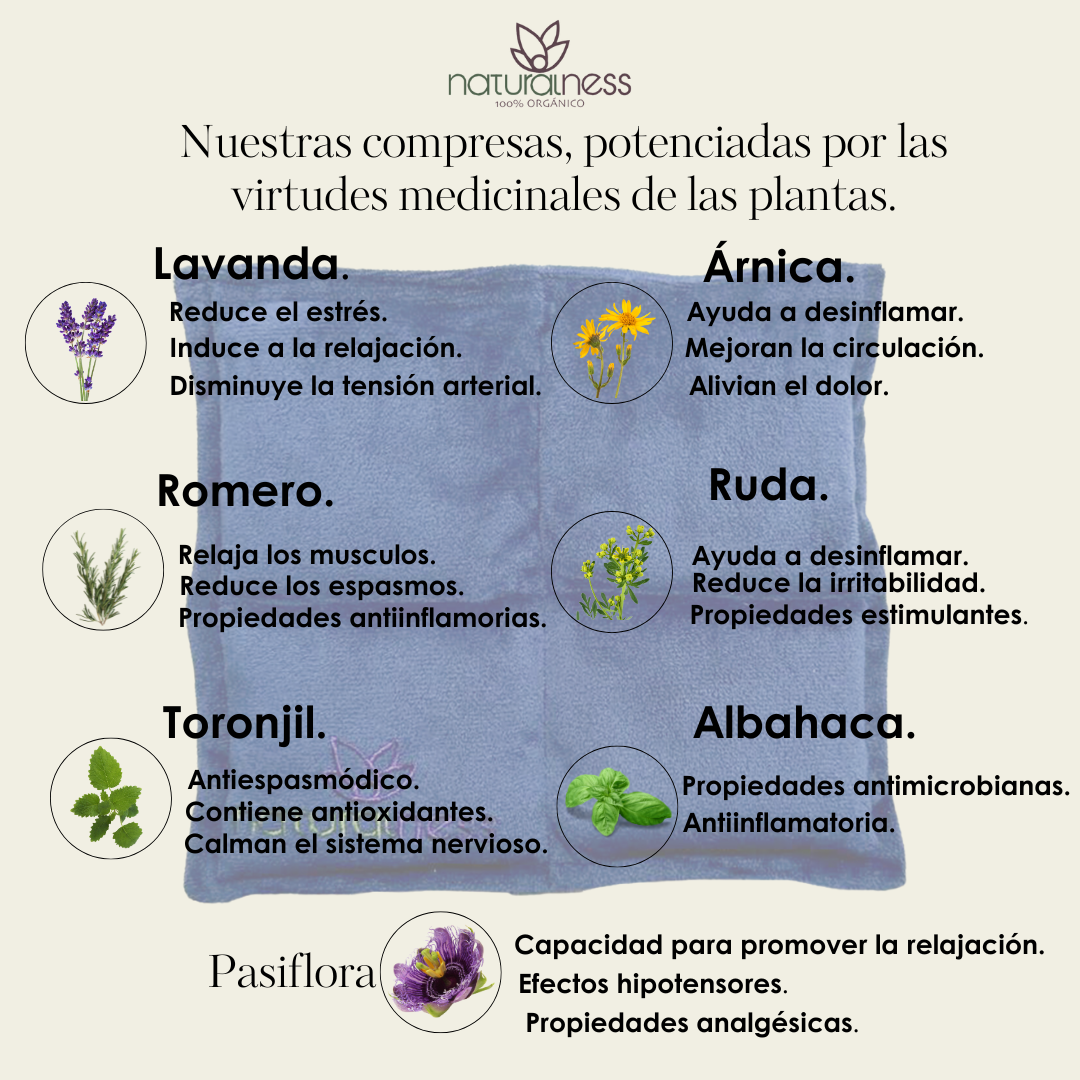 Foto 5 pulgar | Compresa Térmica Naturalness con Semillas y Plantas para Dolores Musculares Tamaño Chico Azul