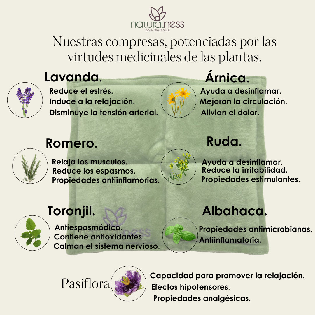 Foto 5 pulgar | Compresa Térmica Naturalness con Semillas y Plantas para Dolores Musculares Tamaño Chico Verde