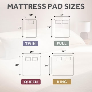 Foto 6 | Colchón Sunbeam, Manta Eléctrica Con Conexión Wi-fi, Tamaño Queen - Venta Internacional.