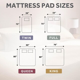 Foto 6 | Funda de Colchón Eléctrico con Calefacción Sunbeam King Size 12 Heat Set - Venta Internacional