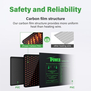Foto 4 | Alfombrilla Térmica Ipower De Seedling Con Doble Temperatura Digital, 48 X 20 - Venta Internacional.