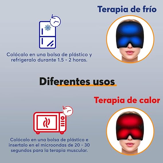 Foto 6 pulgar | Gorro Para Migraña Archy Antifaz De Gel Ojeras Terapia Frio Y Calor Dolor Cabeza Anti Estres Relajante Mascara Reuti