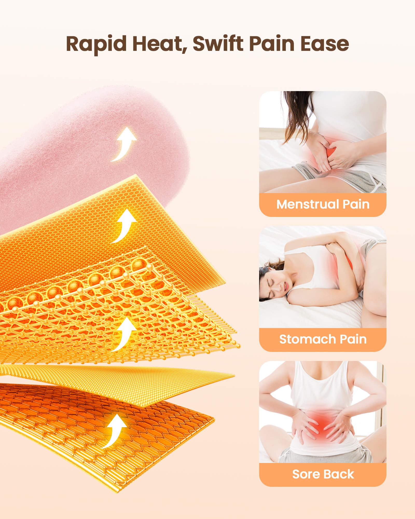 Foto 7 pulgar | Almohadilla Térmica Koonie Para Calambres Menstruales De 5000 Mah Con 6 Niveles De Calor - Venta Internacional.