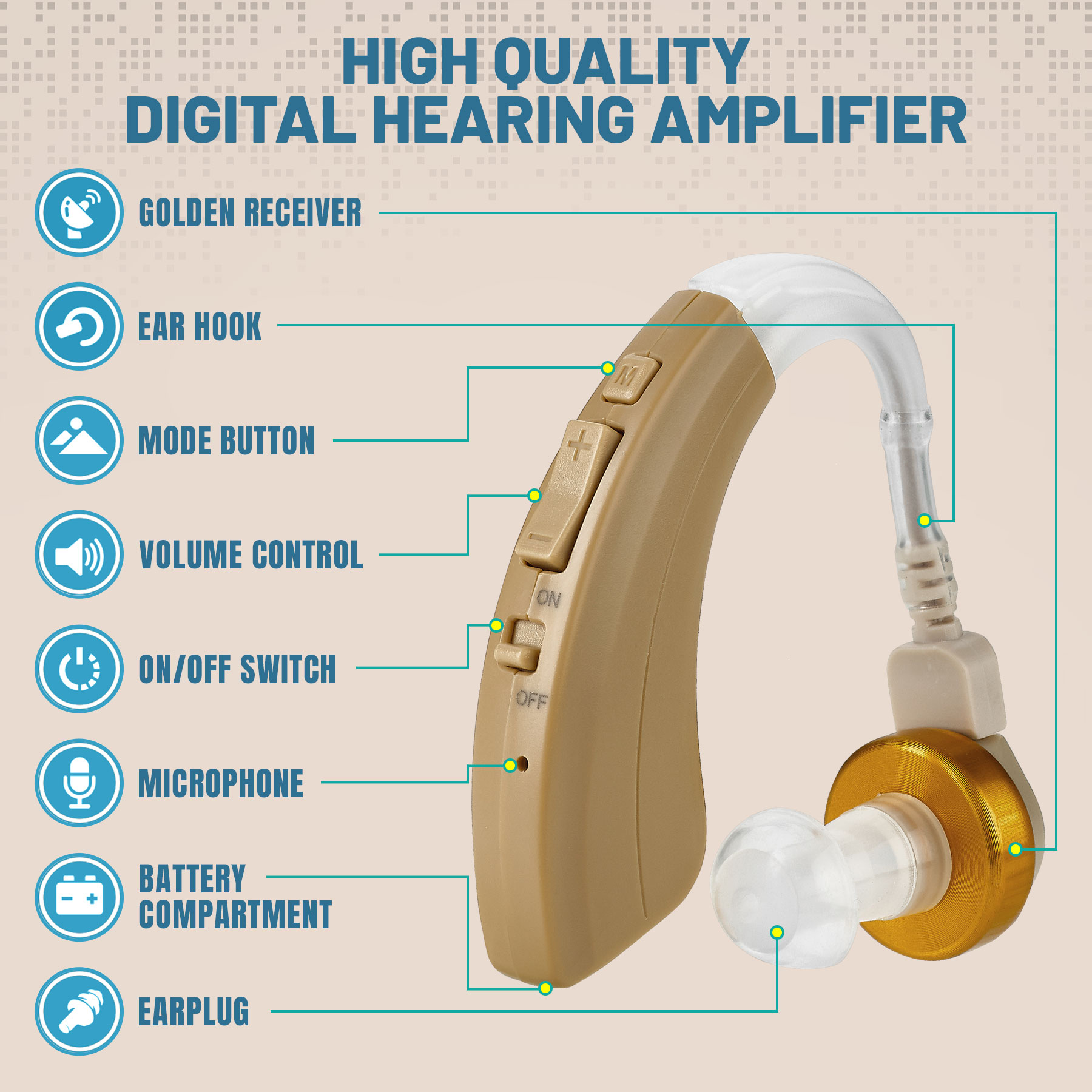 Foto 6 pulgar | Amplificador Auditivo Medca Bte con Tecnología de Microproce Venta Internacional