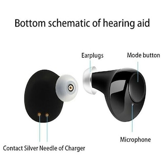 Foto 3 | Audífono Amplificador De Sonido A39 Para Personas Mayores Con Carga Usb - Venta Internacional.
