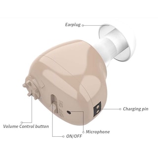 Foto 3 | Amplificador De Sonido Recargable Para Audífonos, Minicanal Auditivo - Venta Internacional.