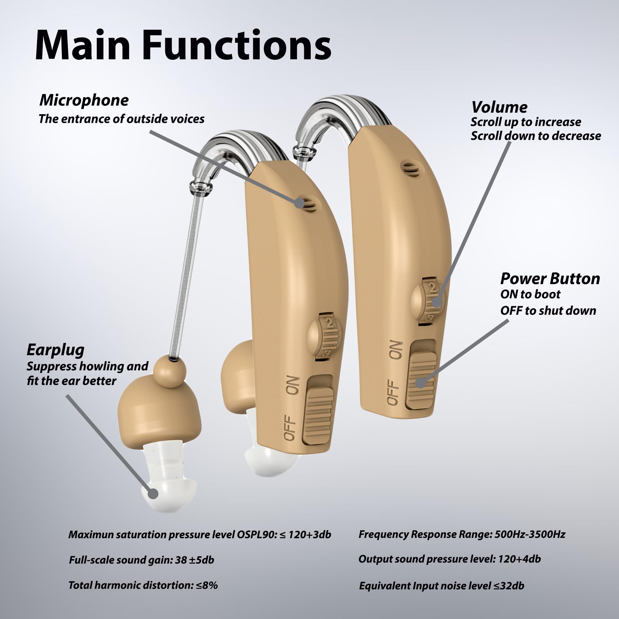 Foto 5 pulgar | Audífonos Recargables Para Personas Mayores Con Cancelación De Ruido J7 - Venta Internacional.