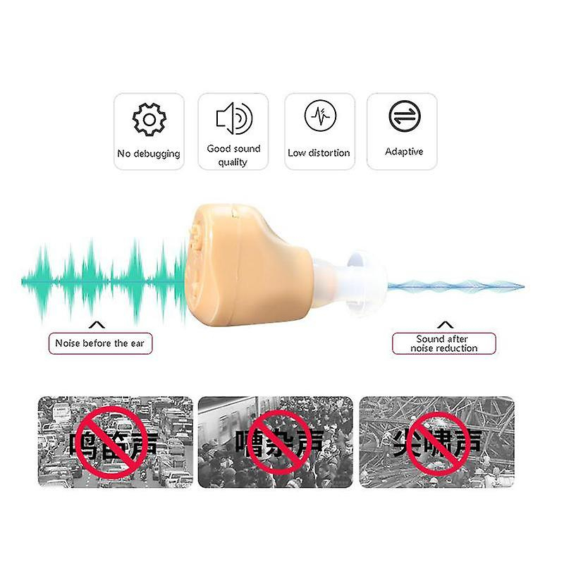 Foto 5 pulgar | Audífono Sanlin Beans Mini Invisible Recargable - Venta Internacional.