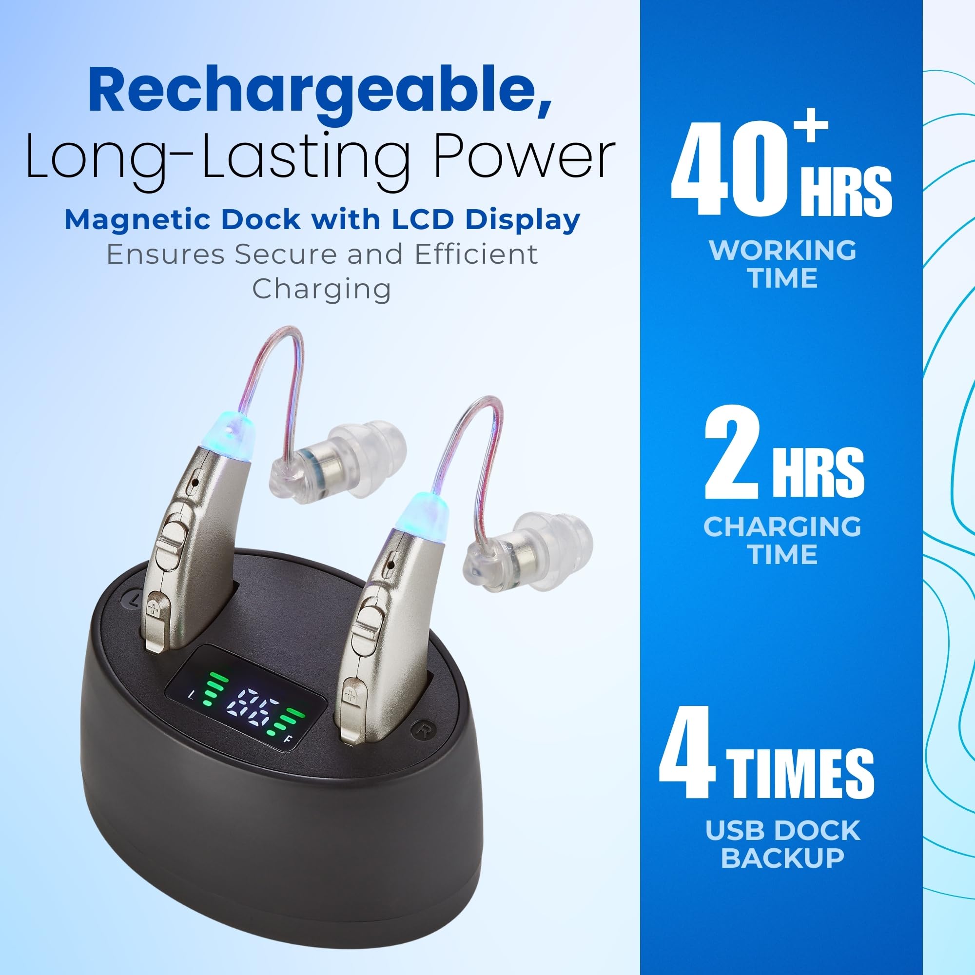 Foto 4 | Amplificadores Auditivos Medca Premium Recargables Para Personas Mayores - Venta Internacional.