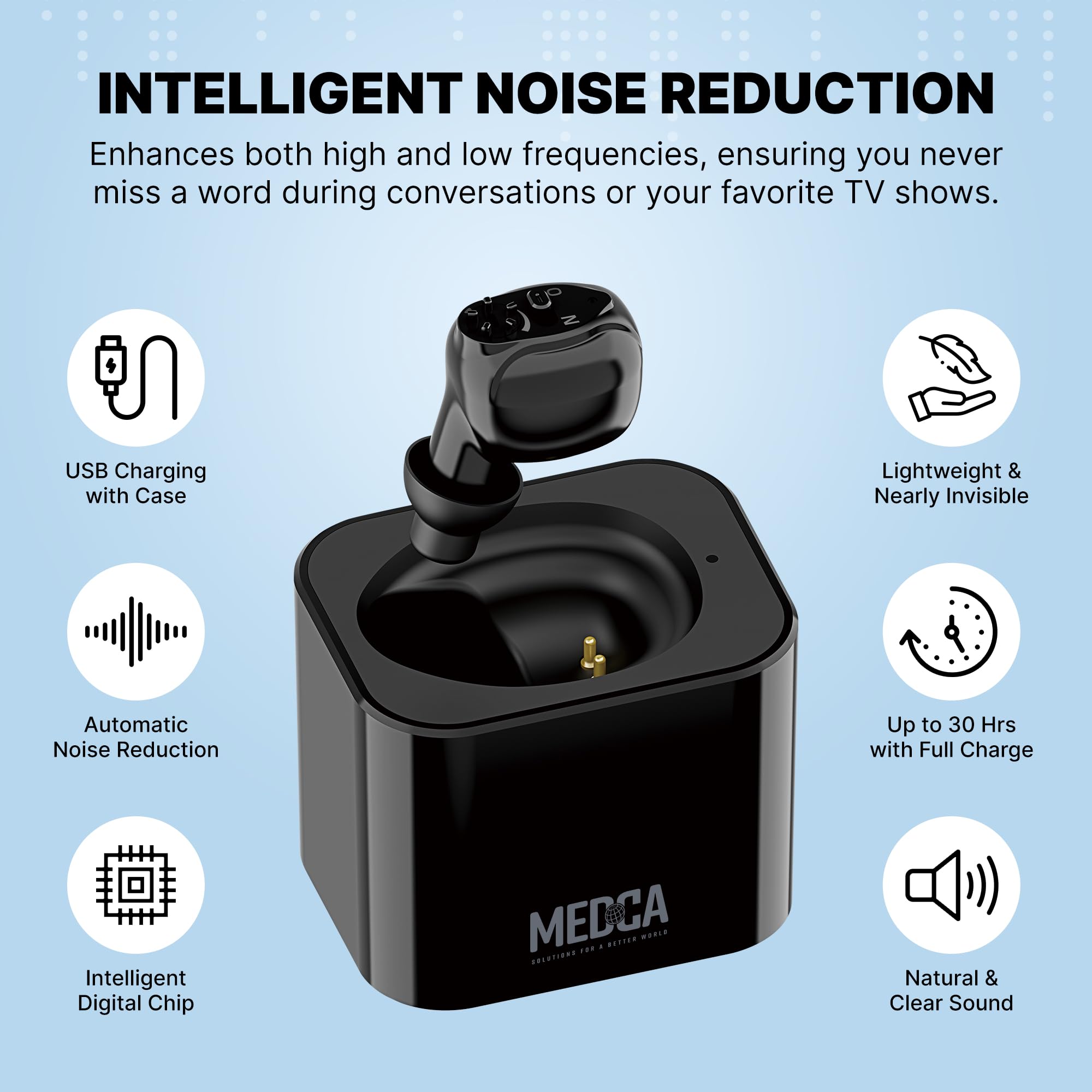 Foto 5 pulgar | Audífono Medca Recargable Hd Sound Para Adultos, Color Negro - Venta Internacional.