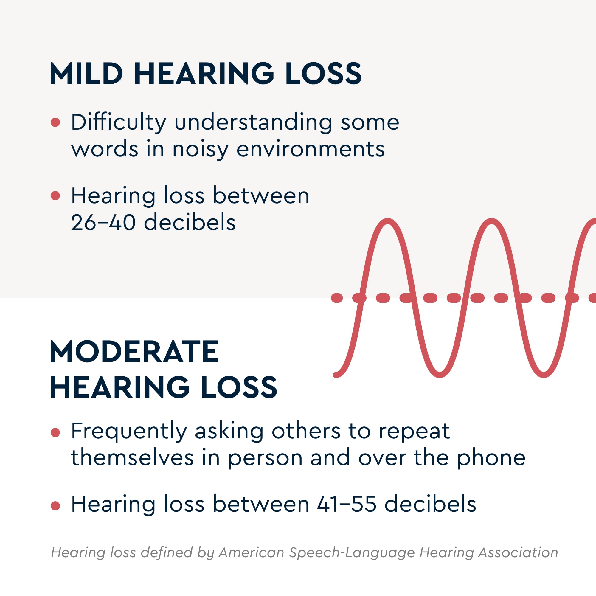 Foto 3 | Audífonos Lucid Hearing Enrich Pro Otc In-the-ear Clear - Venta Internacional.